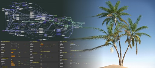 The Plant Factory complex  graph  & parameters