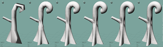 mesh created at various levels of detail