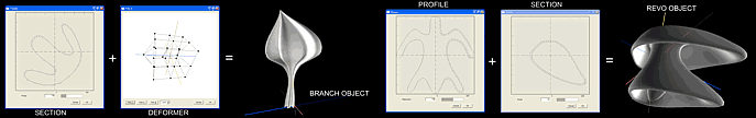 Xfrog cartesian spline editors 